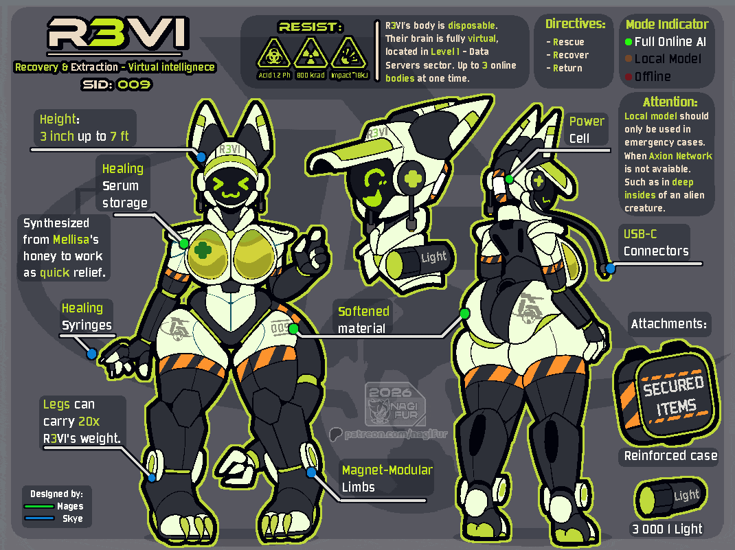 R3VI schematic — R3VI Design Sheet